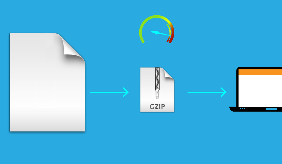 Gzip Sıkıştırması Nedir?